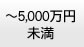 5,000万円未満
